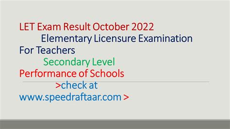 let result october 2022|RESULT: October 2022 LET, Top 10 Examinees .